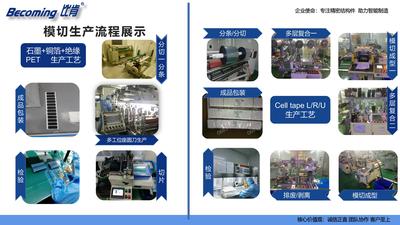 厦门比肯精密工业有限公司